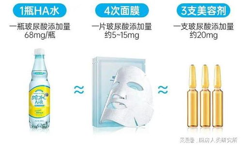 50块一瓶的 玻尿酸啤酒 ,是妙手回春or割人韭菜